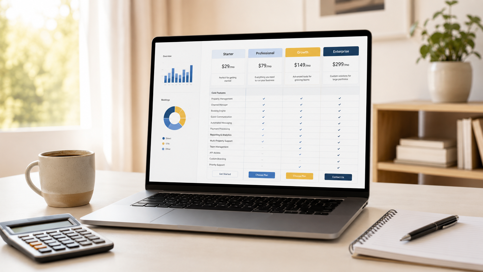Vacation rental software cost 2026 comparison chart