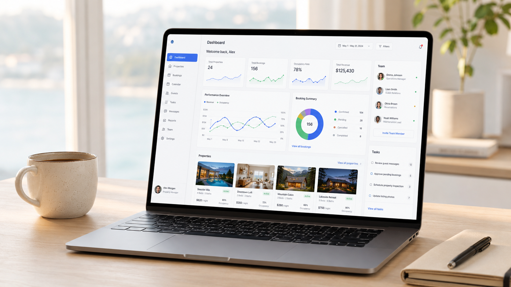 Guesty review 2026 enterprise property management dashboard