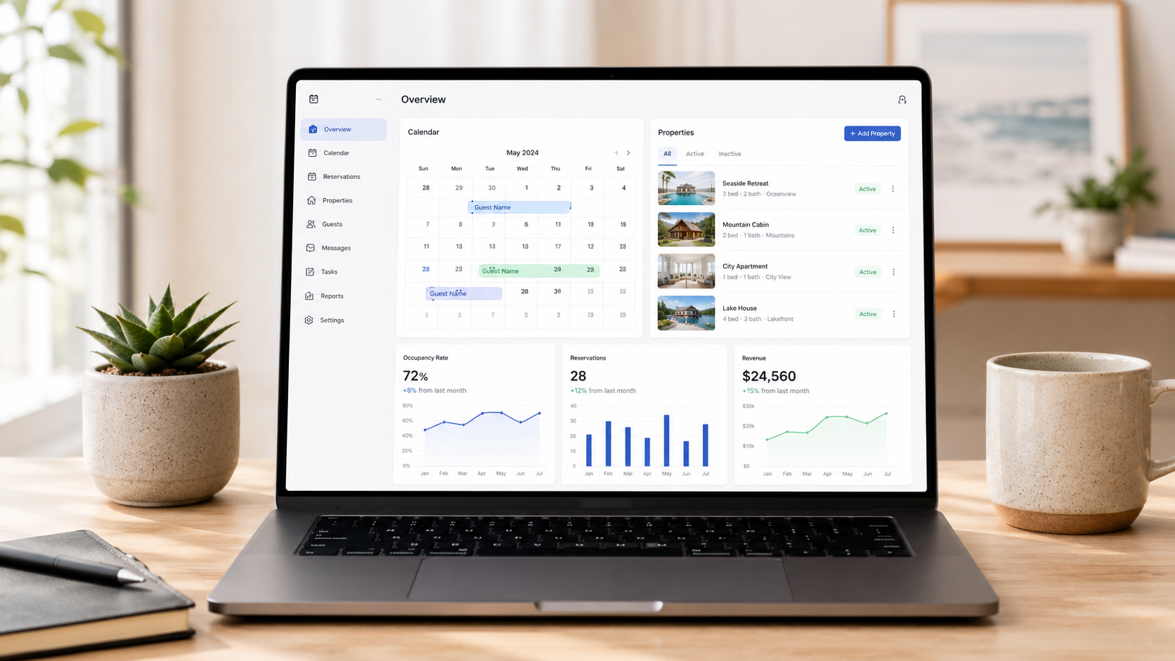 Hostaway review 2026 dashboard overview