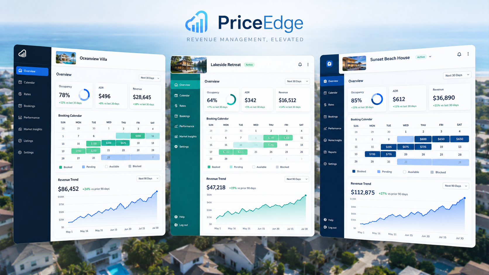 Comparison of vacation rental dynamic pricing tools — PriceLabs, Beyond Pricing, and Wheelhouse dashboards side by side