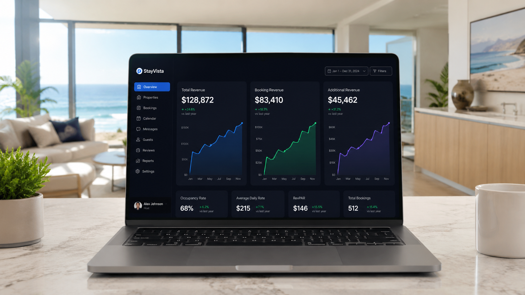 Comparison of PriceLabs, Beyond, and Wheelhouse dynamic pricing tools for vacation rental hosts