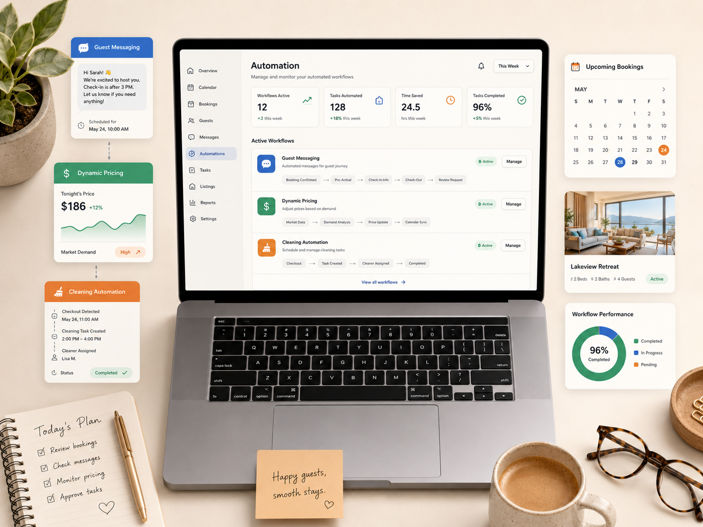 Dashboard showing vacation rental automation tools managing bookings, pricing, and guest messages