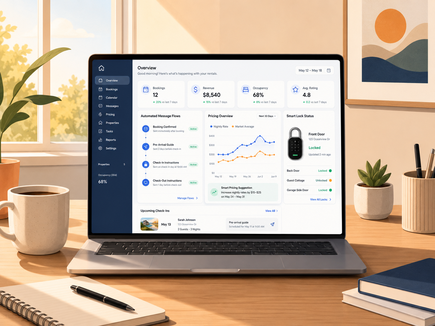 Host dashboard showing airbnb automation tools for messaging, pricing, and check-in